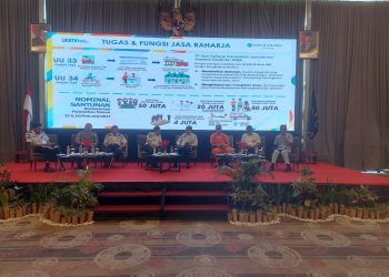 FORUM KOMUNIKASI LALU LINTAS JASA RAHARJA JAMBI BERSAMA BPTD DAN MITRA TERKAIT SIAPKAN OPERASI ANGKUTAN NATAL DAN TAHUN BARU 2025 DI PROVINSI JAMBI