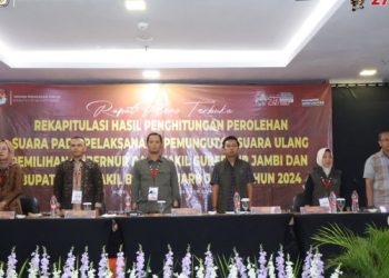 KPU Kabupaten Muaro Jambi Gelar Rapat Pleno Terbuka Rekapitulasi Hasil PSU