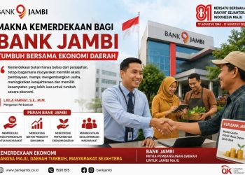 Makna Kemerdekaan Ekonomi: Bank Jambi Didorong Perkuat Pembiayaan UMKM dan Sektor Produktif